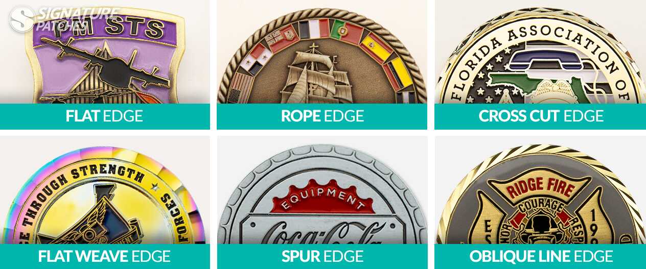 Coin Edges and Patch Edges A Difference of Necessity Signature Patches