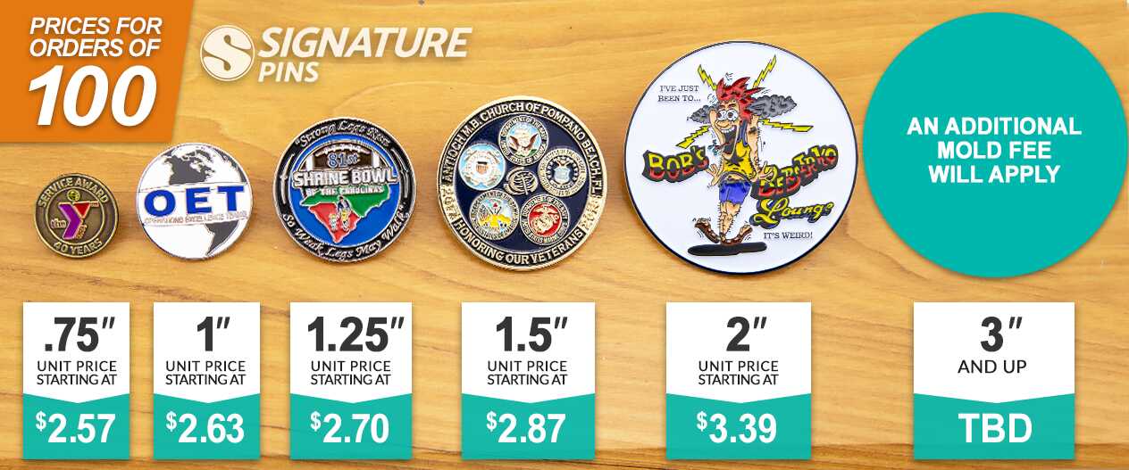Budget-Friendly-SoftEnamel-SizeComparison-SignaturePins Budget-Friendly-SoftEnamel-SizeComparison-SignaturePins