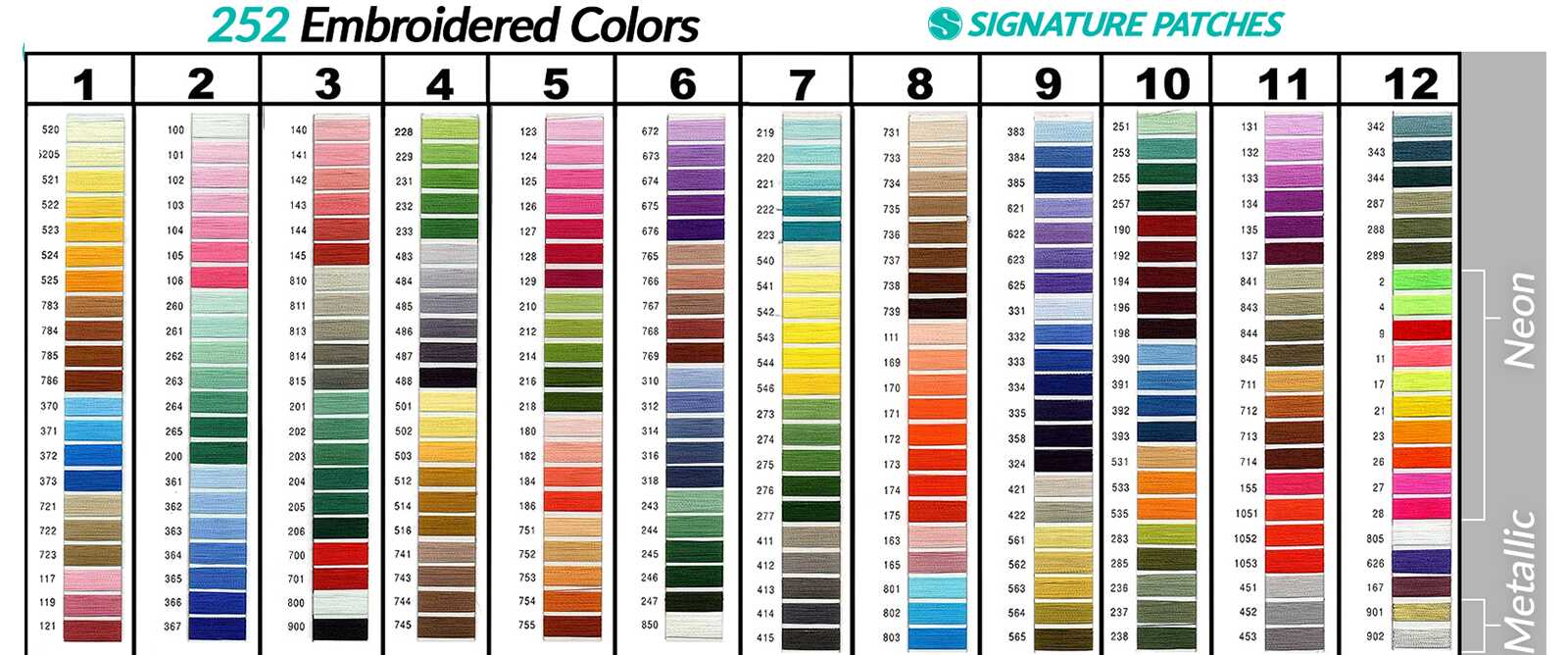 SignaturePatches - Embroidery Thread Colors SignaturePatches - Embroidery Thread Colors