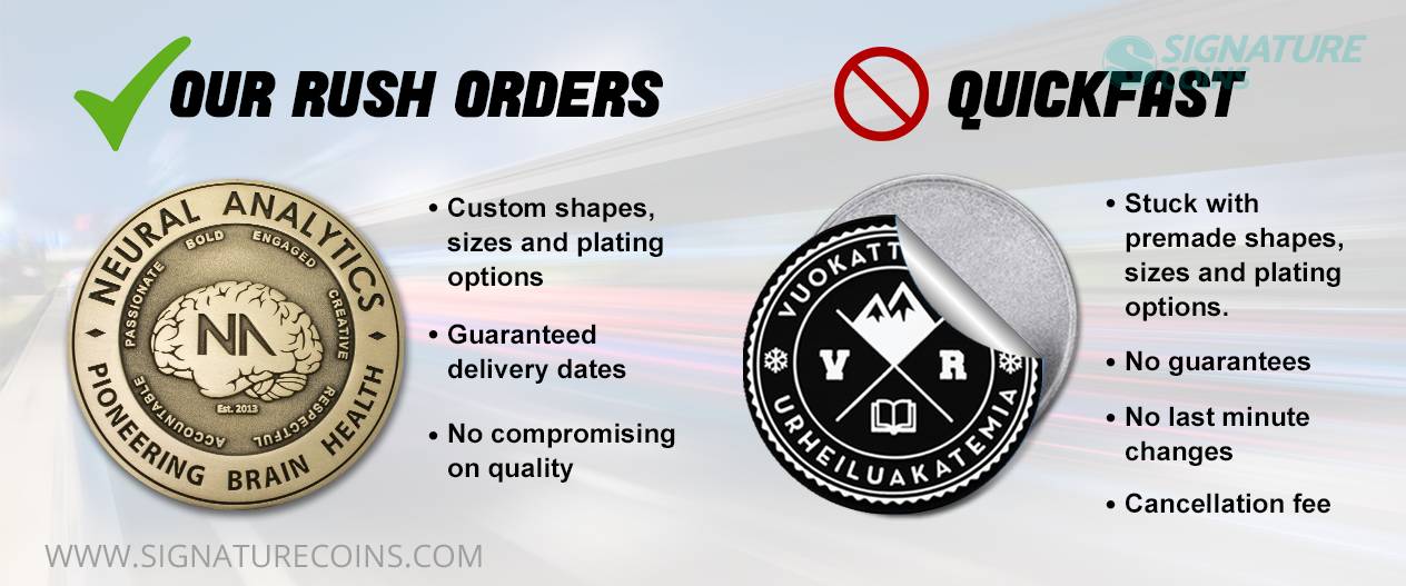 Our Rush Orders vs Their QuickFAST Service Our Rush Orders vs Their QuickFAST Service